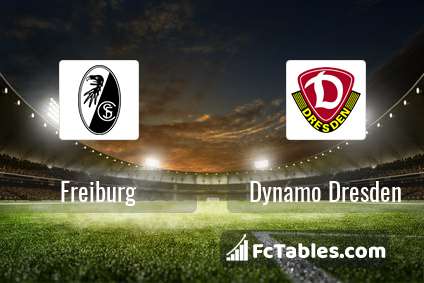 Paderborn vs Dynamo Dresden H2H 13 jul 2023 Head to Head stats