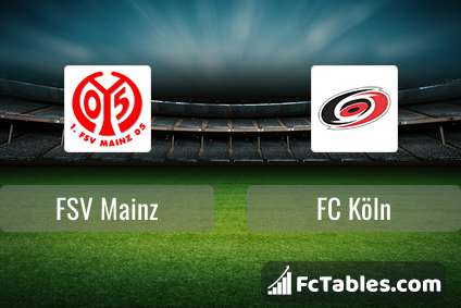 Anteprima della foto Mainz 05 - FC Köln