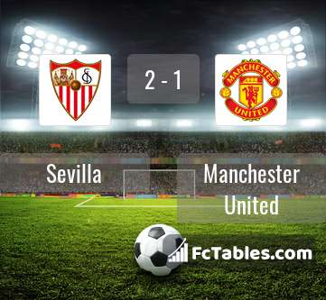 Preview image Sevilla - Manchester United