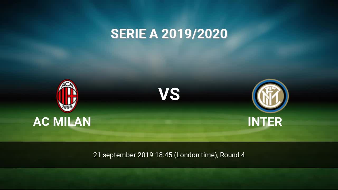 Ac Milan Table 2019 La Liga Tabel Fixtures