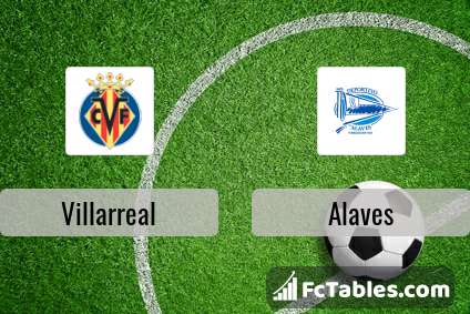Preview image Villarreal - Alaves