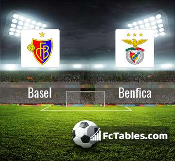 Preview image Basel - Benfica
