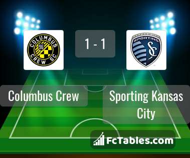 Preview image Columbus Crew - Sporting Kansas City