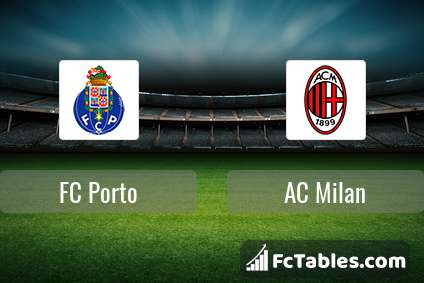 Preview image FC Porto - AC Milan