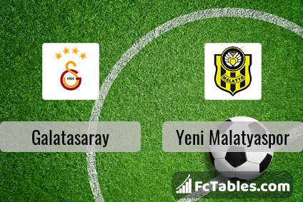 Podgląd zdjęcia Galatasaray Stambuł - Yeni Malatyaspor