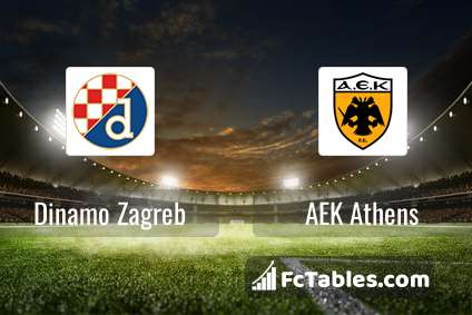 Podgląd zdjęcia Dinamo Zagrzeb - AEK Ateny