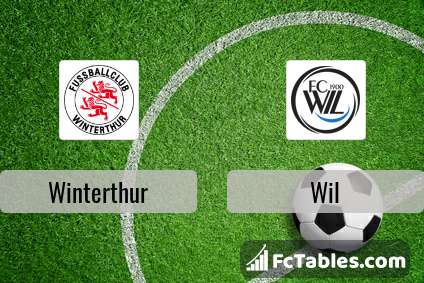 Winterthur Vs Wil H2h 30 Jul 2021 Head To Head Stats Prediction [ 283 x 424 Pixel ]