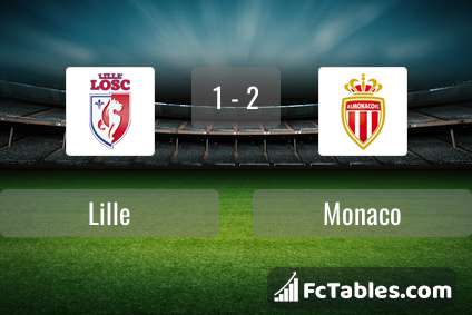 Podgląd zdjęcia Lille - AS Monaco