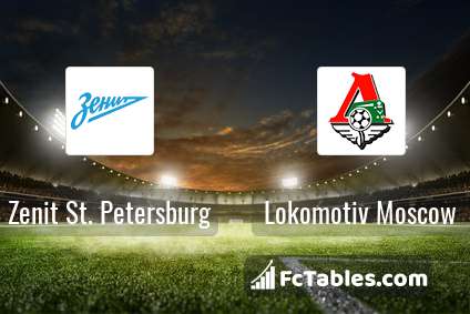 Preview image Zenit St. Petersburg - Lokomotiv Moscow