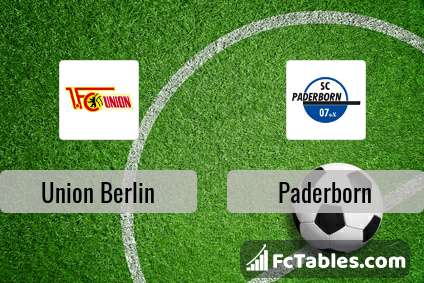 Preview image Union Berlin - Paderborn
