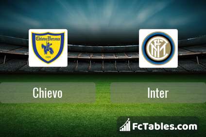 Preview image Chievo - Inter