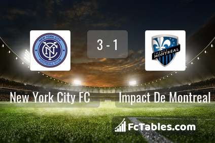 Podgląd zdjęcia New York City FC - Impact De Montreal