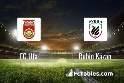 Podgląd zdjęcia FC Ufa - Rubin Kazań