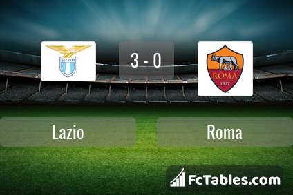 Preview image Lazio - Roma