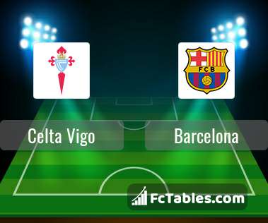 Podgląd zdjęcia Celta Vigo - FC Barcelona