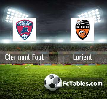 Preview image Clermont Foot - Lorient