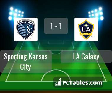 Preview image Sporting Kansas City - LA Galaxy