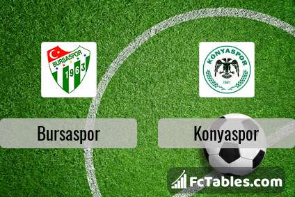 Preview image Bursaspor - Konyaspor