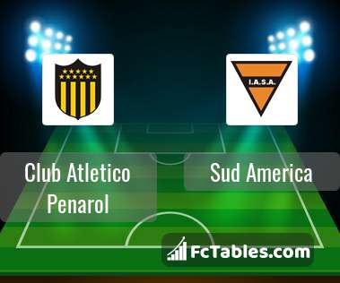 Club Atletico Platense vs Deportivo Espanol - live score, predicted lineups  and H2H stats.