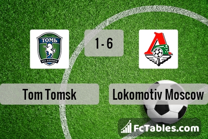 Preview image Tom Tomsk - Lokomotiv Moscow