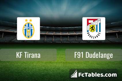 KF Tirana vs F91 Dudelange H2H 12 jul 2022 Head to Head stats prediction