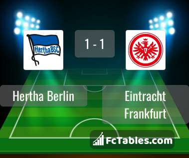 Podgląd zdjęcia Hertha Berlin - Eintracht Frankfurt
