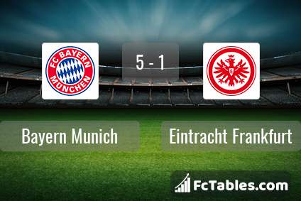 Preview image Bayern Munich - Eintracht Frankfurt