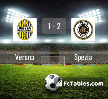 Preview image Verona - Spezia