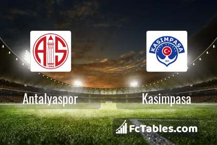 Anteprima della foto Antalyaspor - Kasimpasa