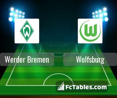 Podgląd zdjęcia Werder Brema - VfL Wolfsburg