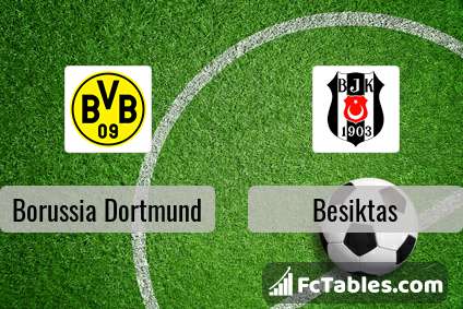 Preview image Borussia Dortmund - Besiktas