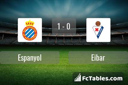 Podgląd zdjęcia Espanyol - Eibar