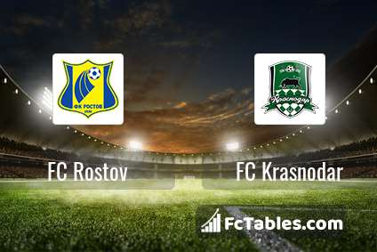 Preview image FC Rostov - FC Krasnodar