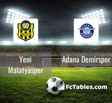 Anteprima della foto Yeni Malatyaspor - Adana Demirspor