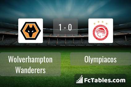 Preview image Wolverhampton Wanderers - Olympiacos