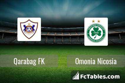 Preview image Qarabag FK - Omonia Nicosia