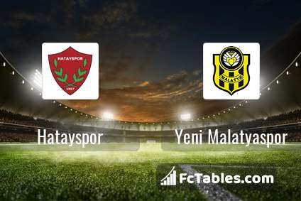 Preview image Hatayspor - Yeni Malatyaspor