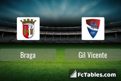 Preview image Braga - Gil Vicente