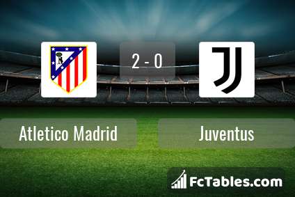 Preview image Atletico Madrid - Juventus