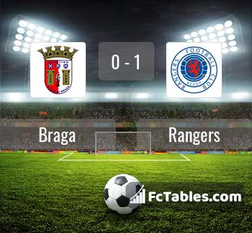 Anteprima della foto Braga - Rangers