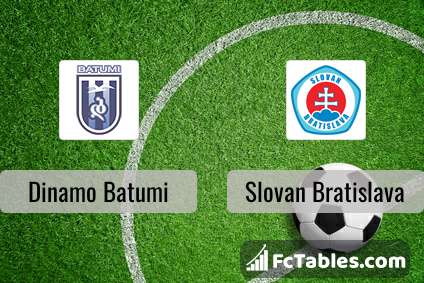 Podgląd zdjęcia Dinamo Batumi - Slovan Bratysława