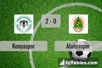 Preview image Konyaspor - Alanyaspor