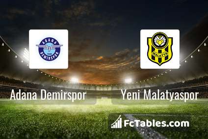 Preview image Adana Demirspor - Yeni Malatyaspor
