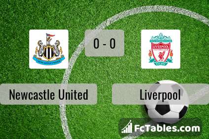 Podgląd zdjęcia Newcastle United - Liverpool FC
