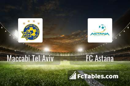 Podgląd zdjęcia Maccabi Tel Awiw - FK Astana