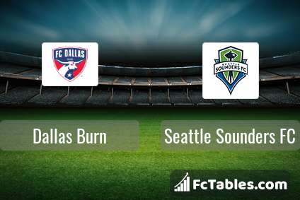 Preview image Dallas Burn - Seattle Sounders FC