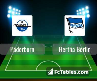 Preview image Paderborn - Hertha Berlin