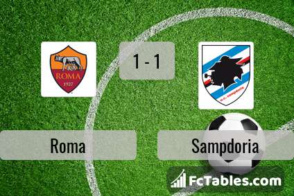 Podgląd zdjęcia AS Roma - Sampdoria