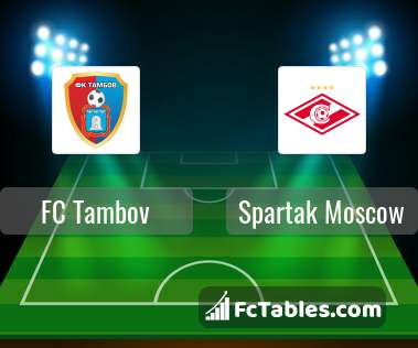 Preview image FC Tambov - Spartak Moscow