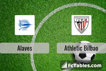 Podgląd zdjęcia Alaves - Athletic Bilbao